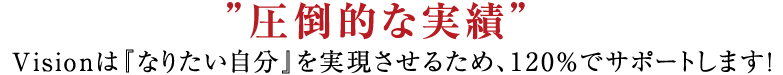 ＂圧倒的な実績＂Visionは『なりたい自分』に掴みとるため、120%でサポートさせてもらいます！